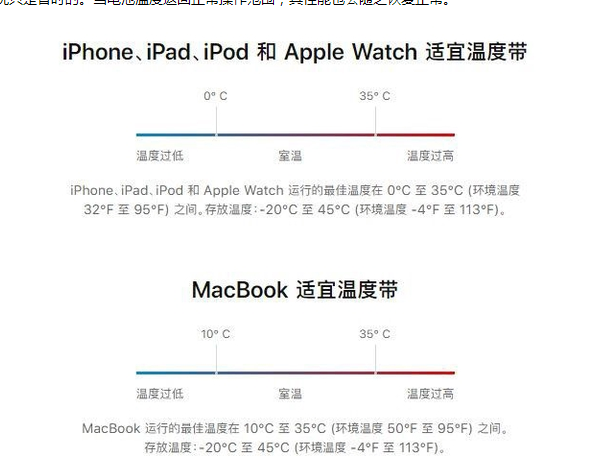 永仁苹果13维修分享iPhone 13耗电越来越快怎么办 